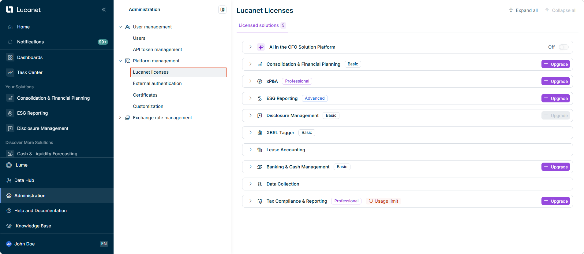 Shows the 'Lucanet licenses' workspace on the 'Licensed solutions' tab, with the 'AI in the CFO Solution Platform' card at the top and one card per licensed solution below it.