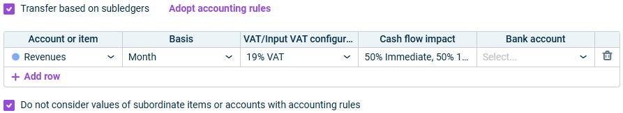 Transfer based on subledgers