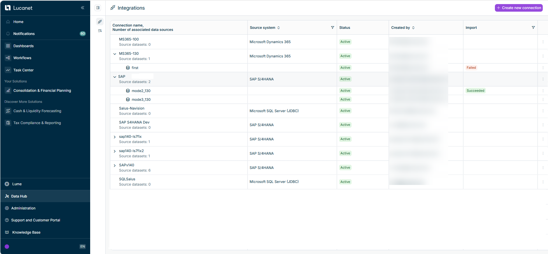 'Integrations' page with connections expanded to display their source datasets