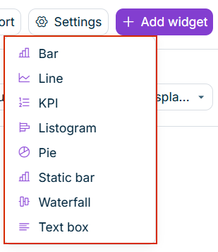 The list of widget types displayed from the Add widget button.