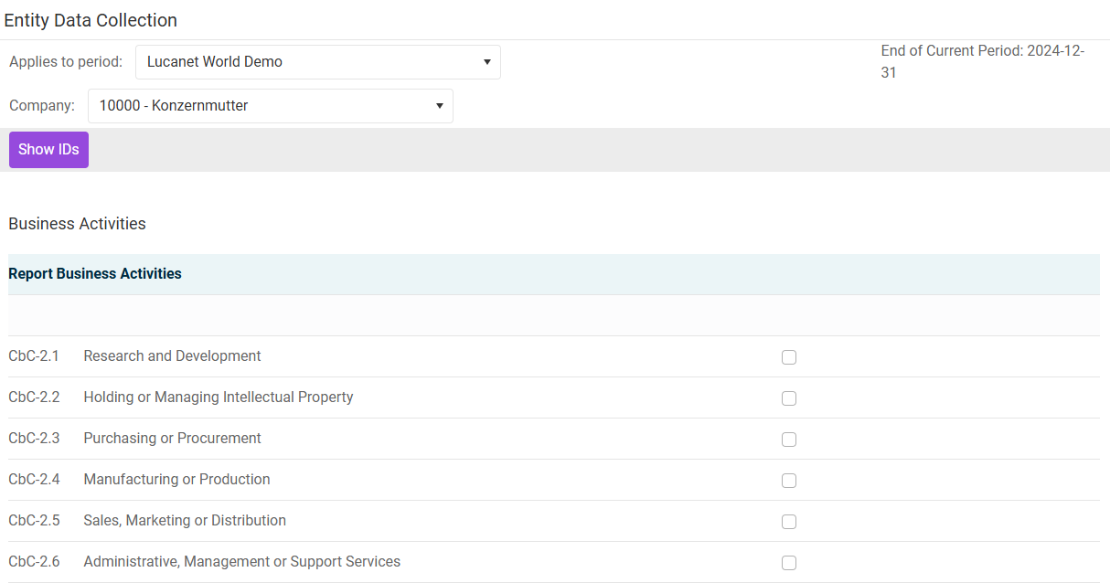 'Business Activities' workspace is displayed.