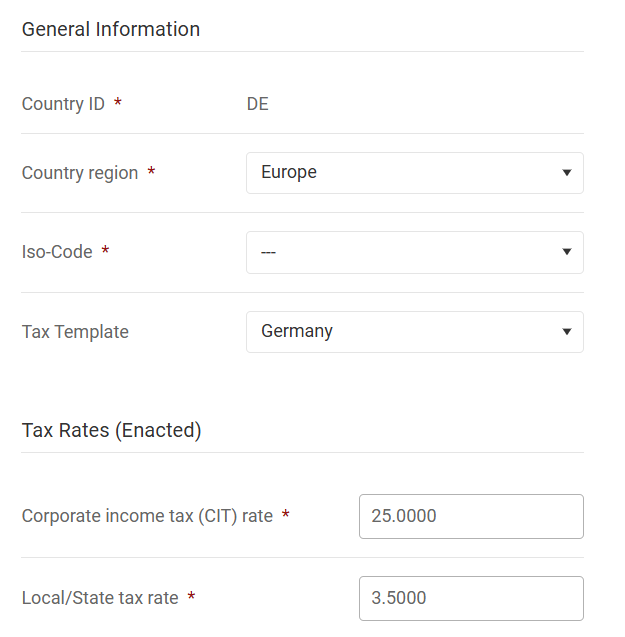 Tax rates for local tax and corporate income tax stored in the country master data