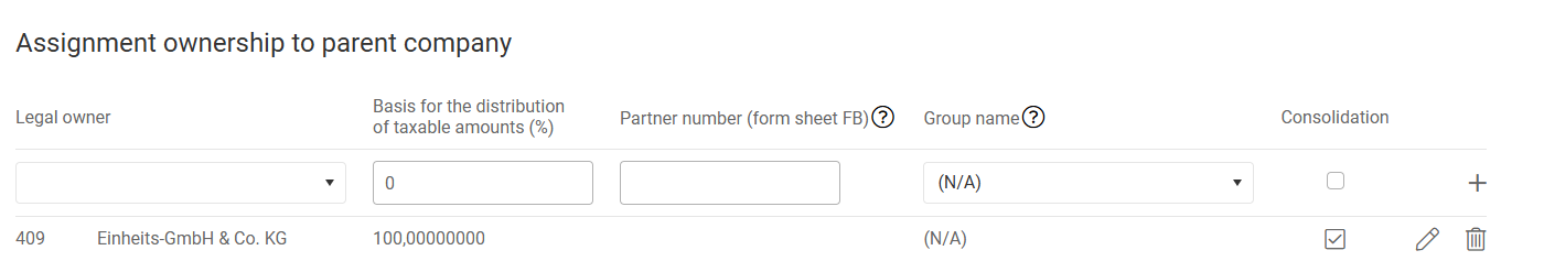 Assignment ownership to parent company