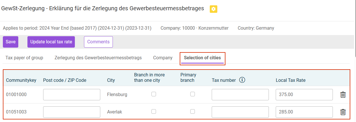List of all municipalities compiled for the current company