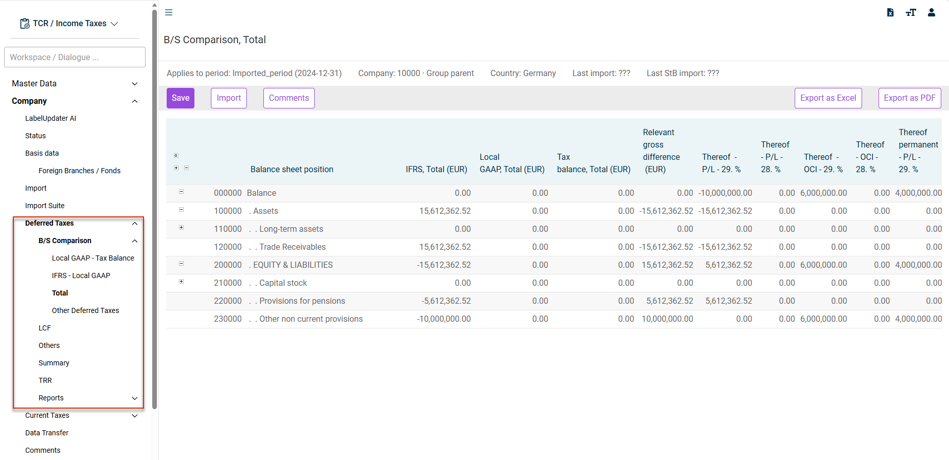'Deferred Taxes' section