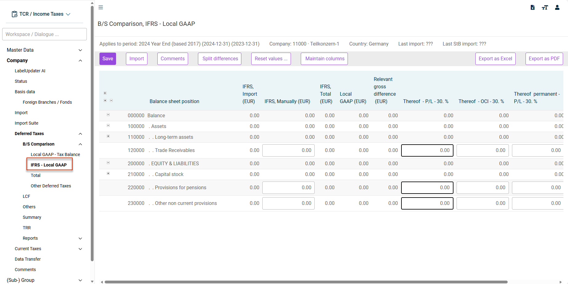 IFRS - Local GAAP