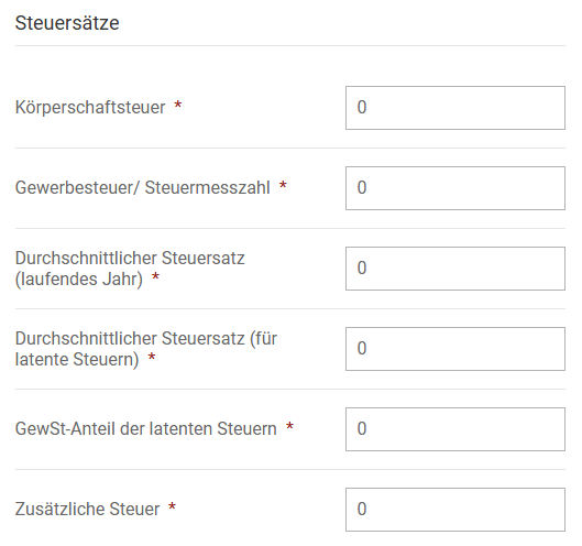 Displays the 'Tax Rates' section for configuring an element of type 'Country'