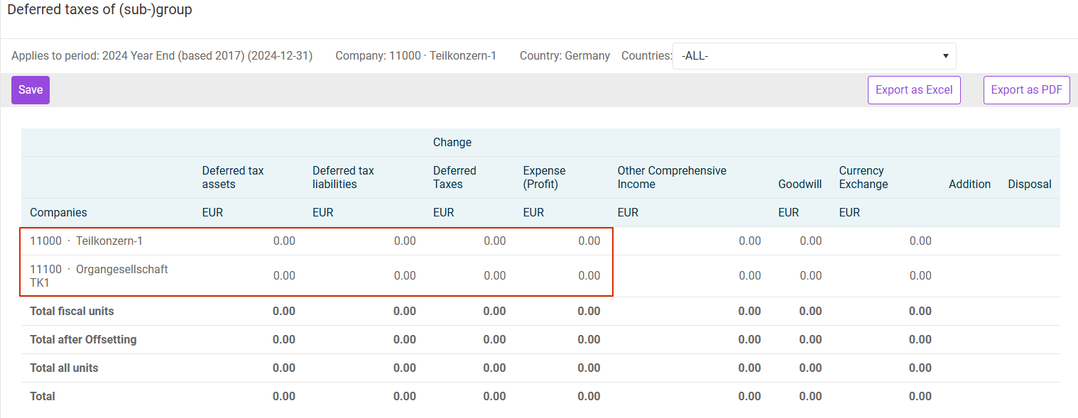 Deferred taxes at the tax group parent level