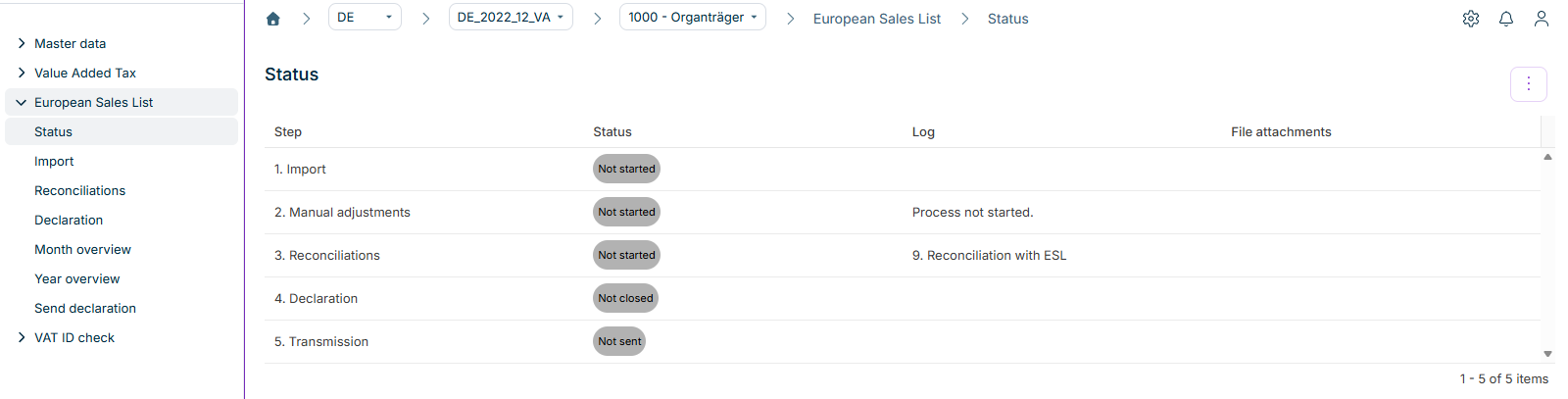 Shows the 'Status' workspace in the 'European Sales List' functional area in VAT with the navigation bar on the left and the workspaces 'Status', 'Import', 'Reconciliations', 'Declaration', 'Month overview', 'Year overview', and 'Send declaration'. The table for the period 'DE_2022_12_VA' and the company '1000 - Organträger' shows the columns 'Step', 'Status', 'Log', and 'File attachments' with the steps '1. Import' to '5. Transmission', for example with the status 'Not started' and the log entry '9. Reconciliation with ESL'.