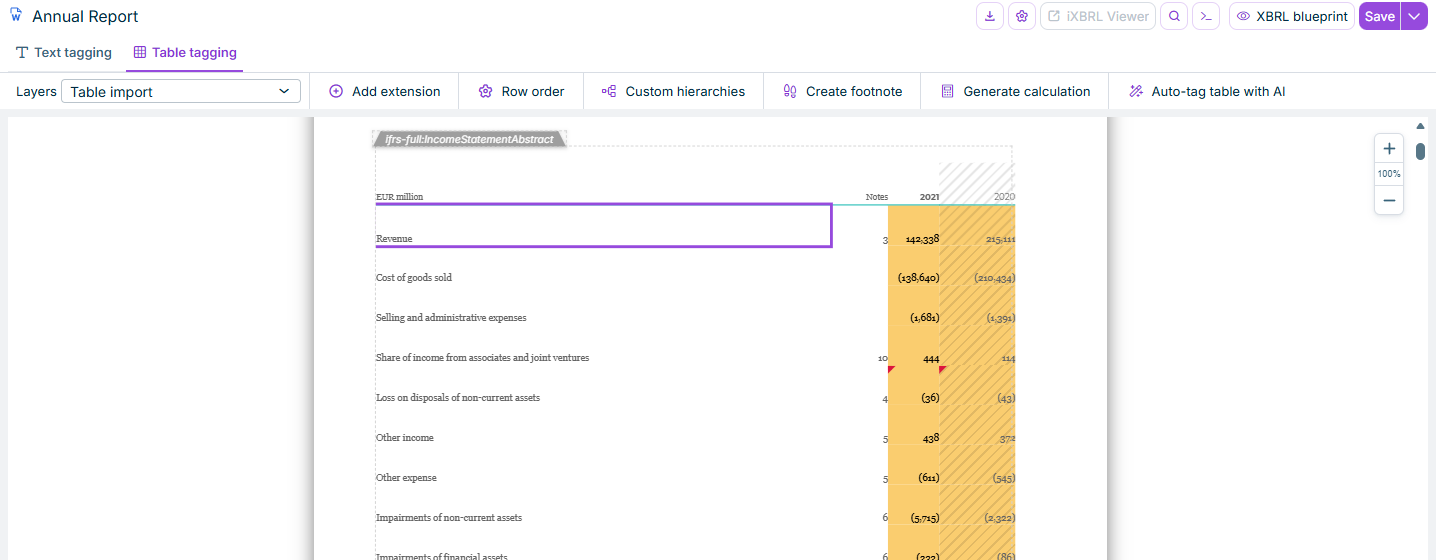 Function bar with the 'Auto-tag table with AI' button highlighted
