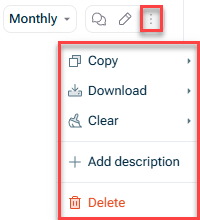 Shows the options of the three dot menu of a chat or table that can be opened in the top right corner of a visual