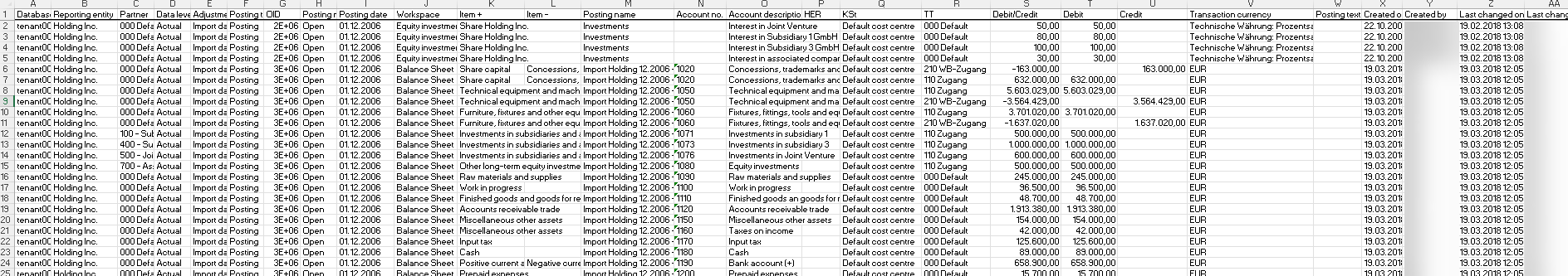 Shows an Excel sheet with an example of a postings report