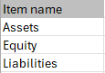 Shows, as an example, a column in Excel named Item name before the transformation of type Suffix