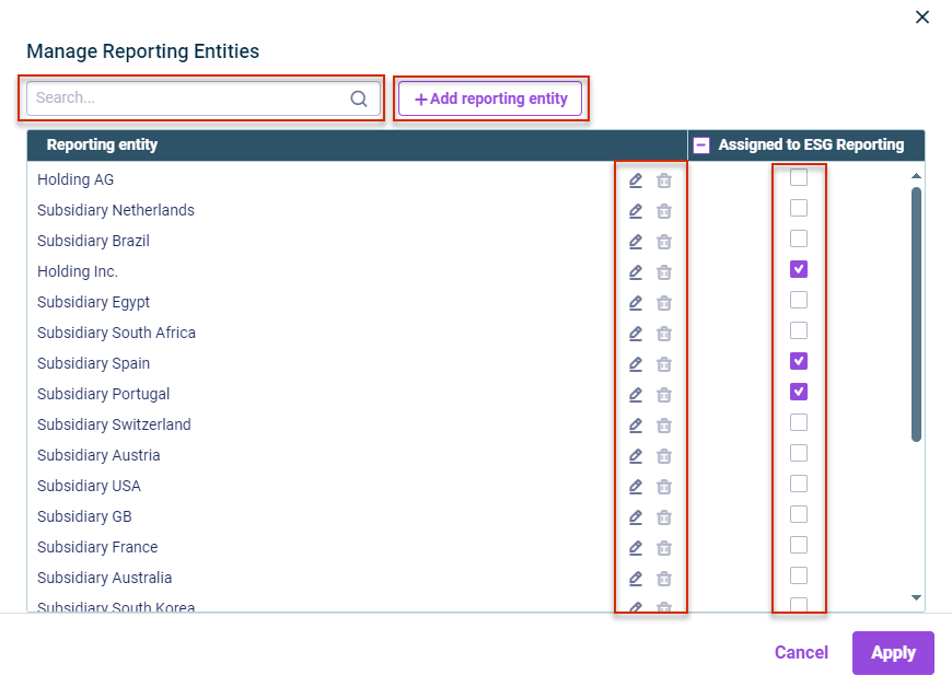 The 'Manage Reporting Entities' dialog with the search field, the '+ Add reporting entity' button, the per-row edit and delete icons, and the 'Assigned to ESG Reporting' column highlighted; reporting entities are shown as a flat list