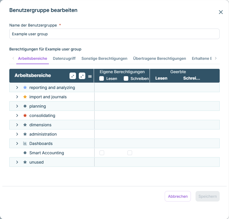 Die Seitenleiste 'Benutzergruppe bearbeiten' mit geöffnetem Berechtigungsreiter 'Arbeitsbereiche'.