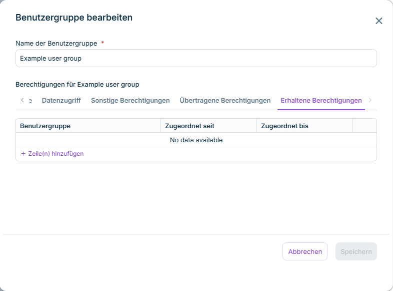 Der Reiter 'Erhaltene Berechtigungen' mit den Spalten 'Benutzergruppe', 'Zugeordnet seit' und 'Zugeordnet bis'.