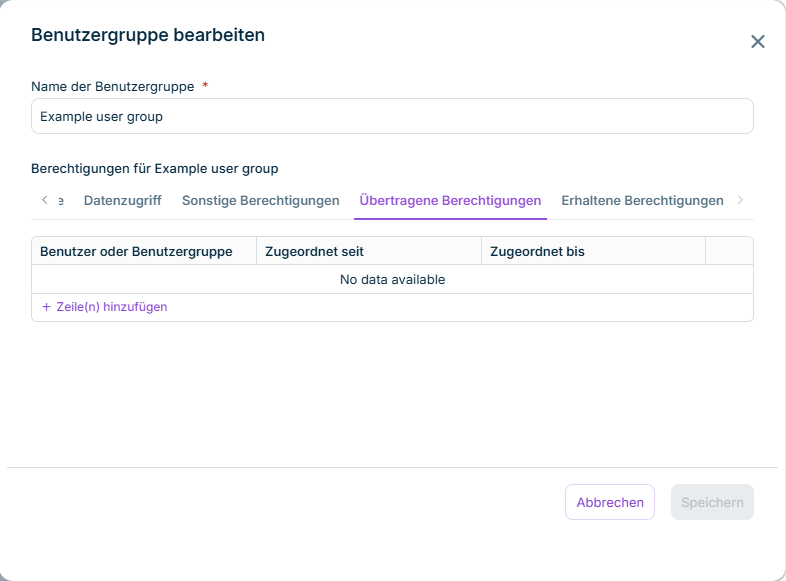 Der Reiter 'Übertragene Berechtigungen' mit den Spalten 'Benutzer oder Benutzergruppe', 'Zugeordnet seit' und 'Zugeordnet bis'.