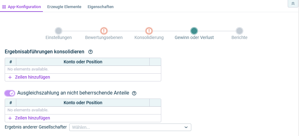 Zeigt den Schritt 'Gewinn oder Verlust' an.