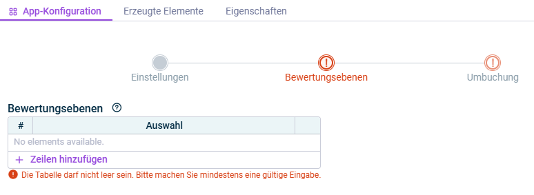Zeigt den Schritt 'Bewertungsebenen'