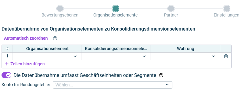 Zeigt den Schritt 'Organisationselemente' der Datenübernahme und Quotierung.