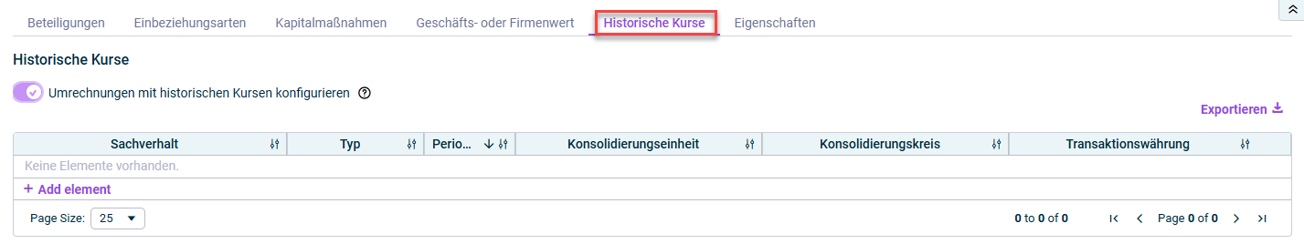 Zeigt den Reiter 'Historische Kurse' der Stammdatenverwaltung.