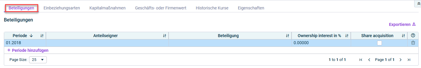 Zeigt den Reiter 'Beteiligungen' der Stammdatenverwaltung.