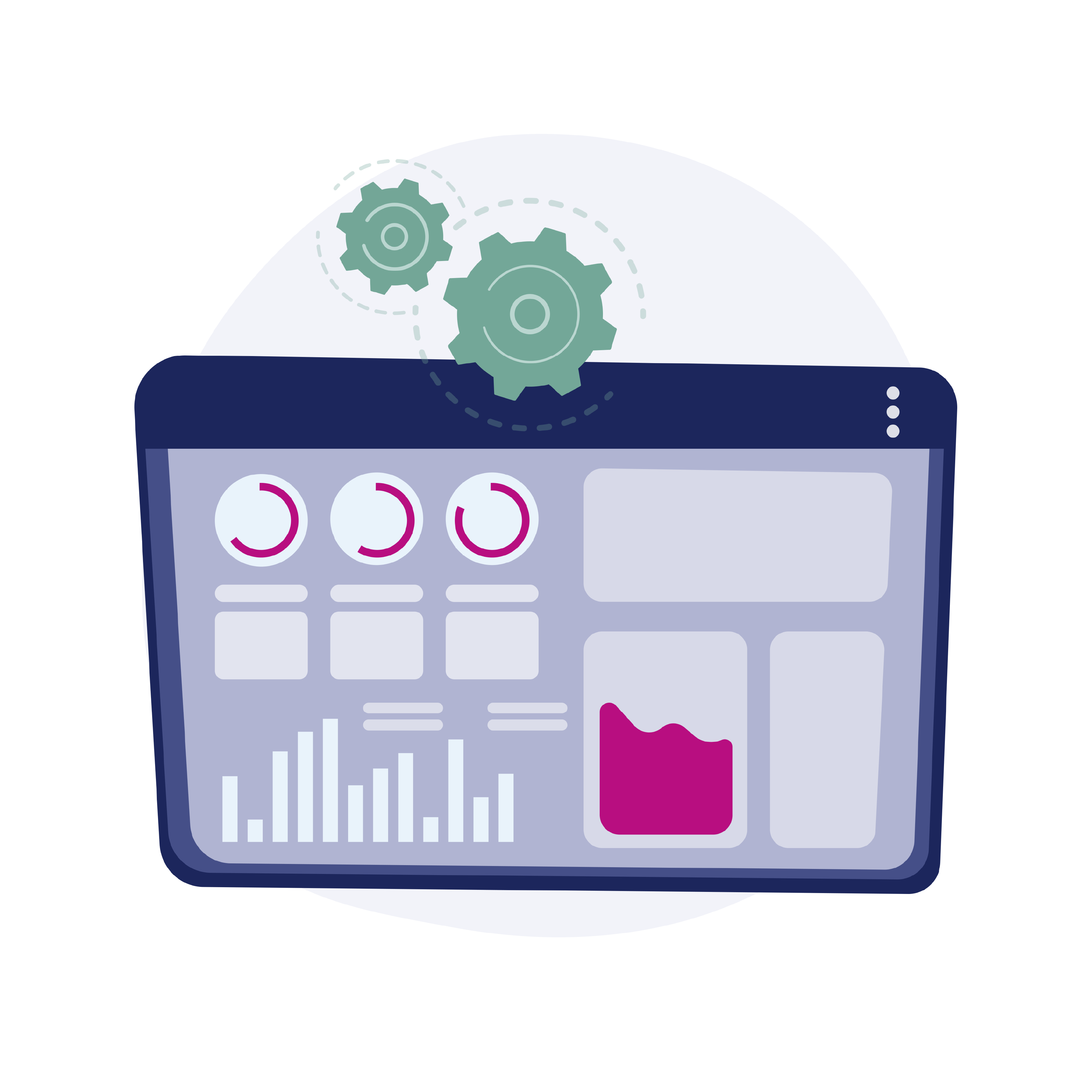 Dashboards bearbeiten