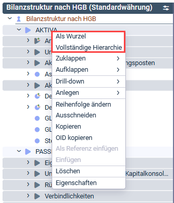Das Kontextmenü zum Arbeitsbereich "Bilanz" wird angezeigt. Die Menübefehle "Als Wurzel" und Vollständige Hierarchie sind rot hervorgehoben.