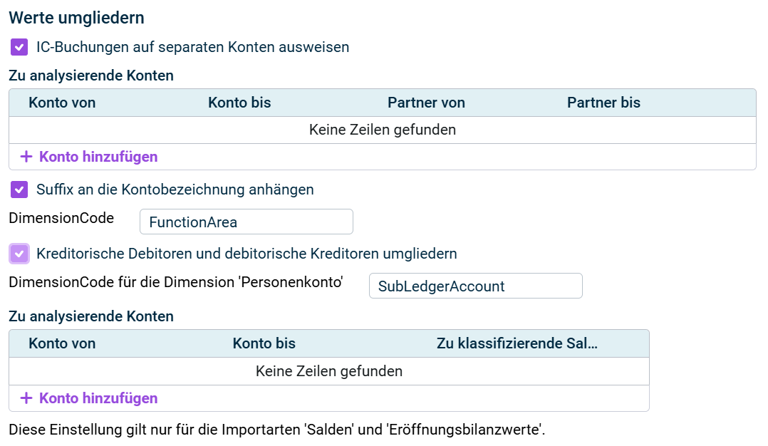 Werte umgliedern