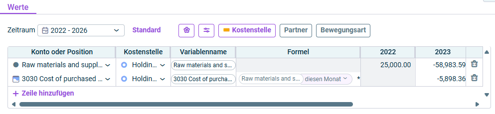 Der Dialog zum Konfigurieren des Reiters 'Werte' eines Sheets wird angezeigt.