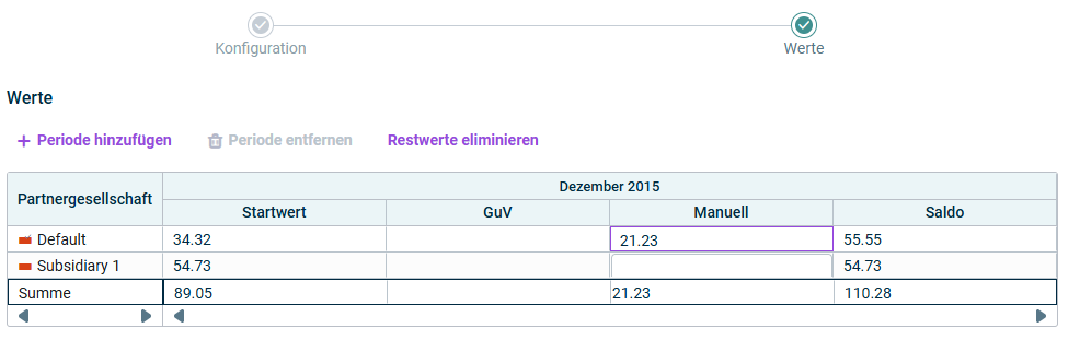Der Screenshot zeigt Details zu den übertragenen Beträgen.