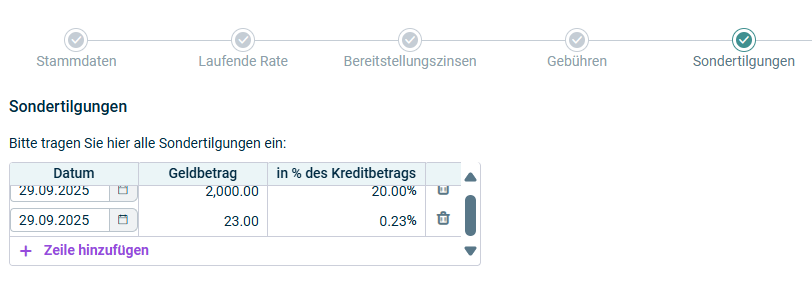 Der Schritt 'Sondertilgungen' einer Kreditkonfiguration wird angezeigt.