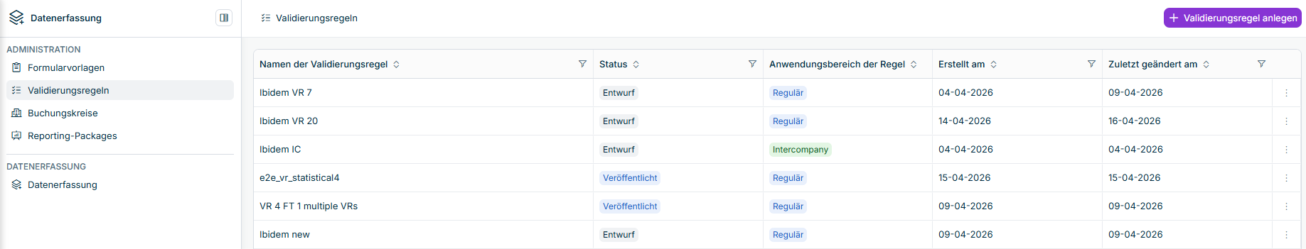 Die Liste der Validierungsregeln wird angezeigt.
