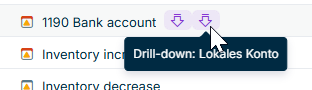 Es wird eine Tabelle mit einem Drill-down der zweiten Ebene angezeigt.