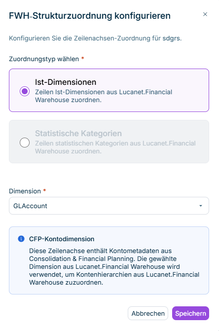 Der Dialog 'FWH-Strukturzuordnung konfigurieren' wird angezeigt.