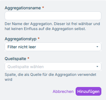 Zeigt die Eingabefelder für die Konfiguration der Aggregation vom Typ Filter nicht leer. Der zu wählende Aggregationstyp ist rot umrandet.