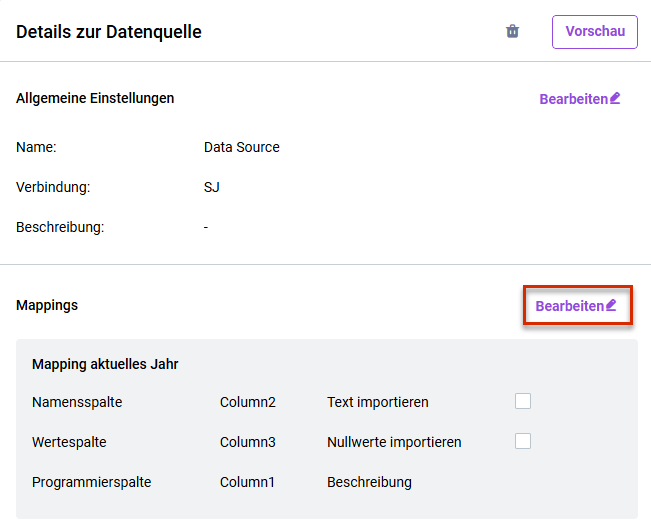 Detailansicht einer Datenquelle. Im Bereich Mappings ist der Link 'Bearbeiten' rot umrandet.