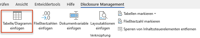 Der Screenshot zeigt das Word-Ribbon. Die Schaltfläche 'Tabelle einfügen' ist umrandet.