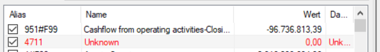 Der Screenshot zeigt einen Ausschnitt aus dem Programmierungsassistent. Eine Zeile enthält in der Spalte 'Name' in roter Schrift den Eintrag 'Unknown'.