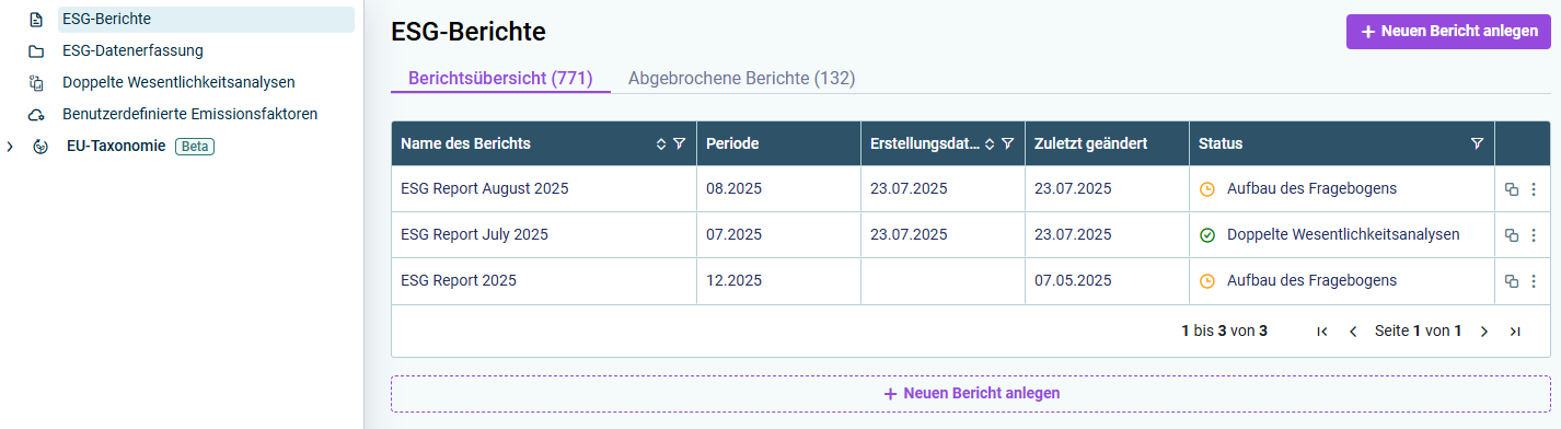 Die Benutzeroberfläche der Lösung ESG Reporting wird angezeigt.