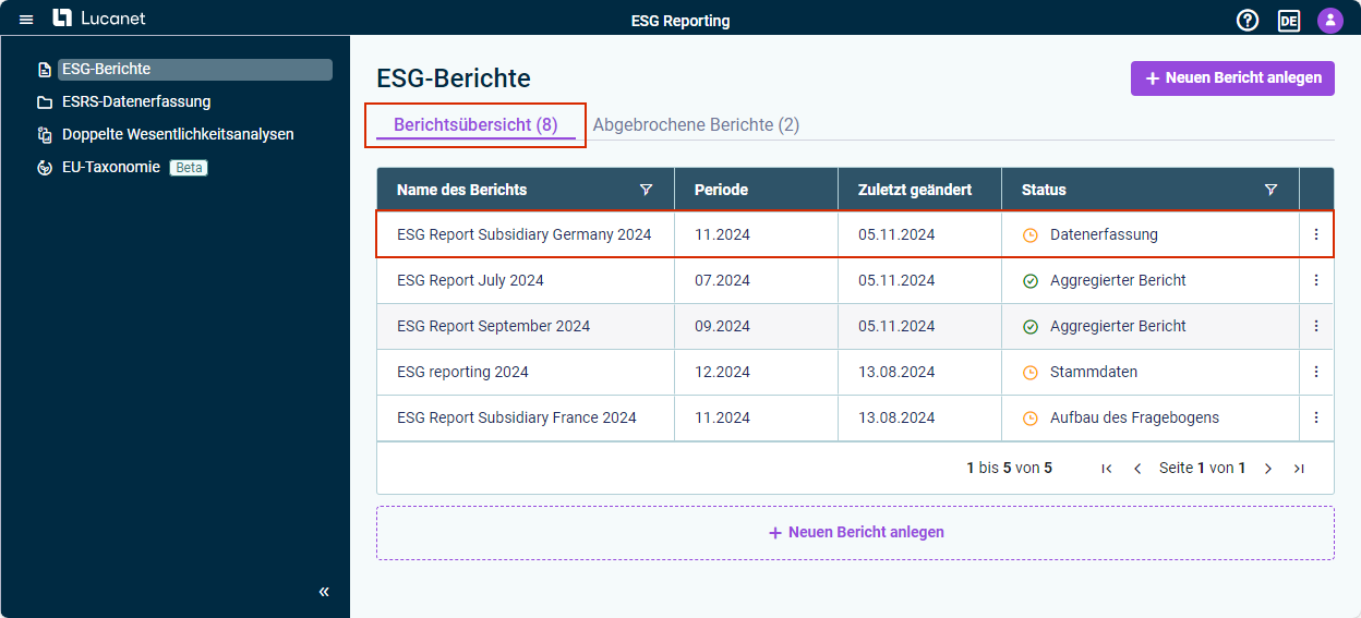 Der Bereich 'Berichtsübersicht' wird angezeigt. Das ein Bericht ist rot hervorgehoben.