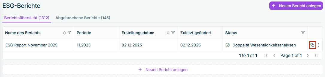 Funktion zum Duplizieren von ESG-Berichten