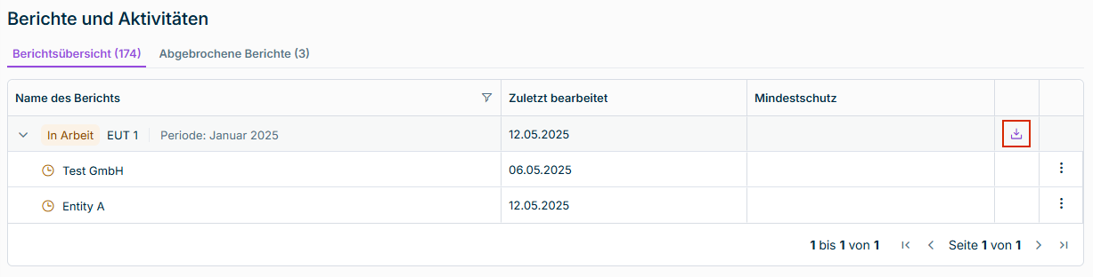 Der Arbeitsbereich 'Berichte und Aktivitäten' wird angezeigt. Die Option zum Exportieren eines EU-Taxonomieberichts ist rot hervorgehoben