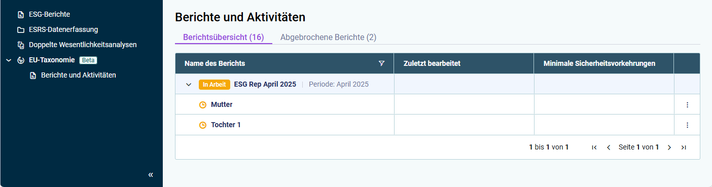 Der Arbeitsbereich 'Berichte und Aktivitäten' für ESG Administratoren wird angezeigt.