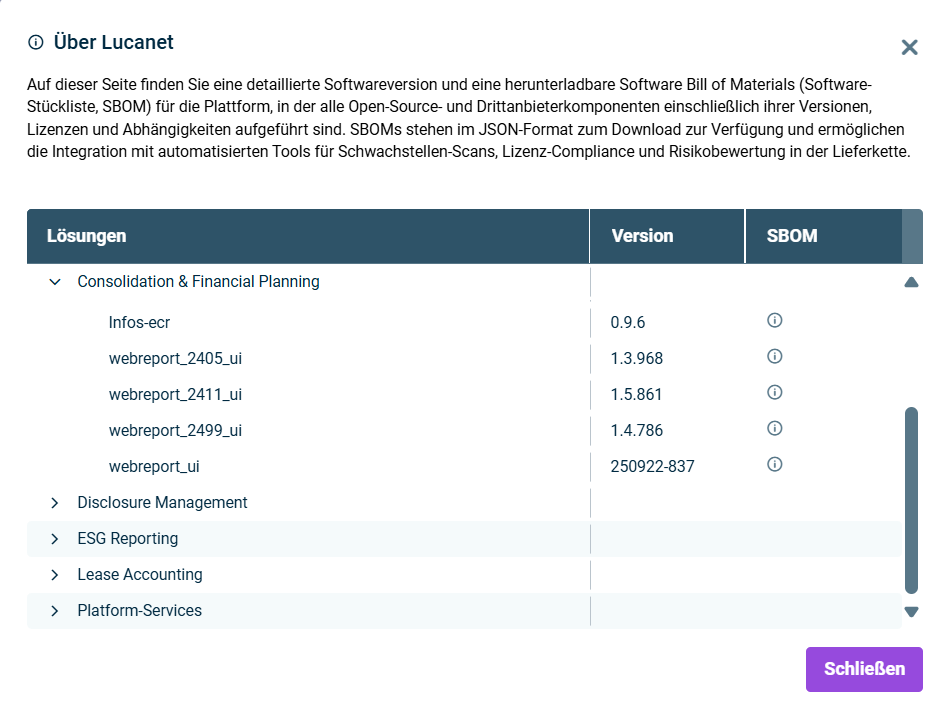 Zeigt den Dialog 'Über Lucanet' an