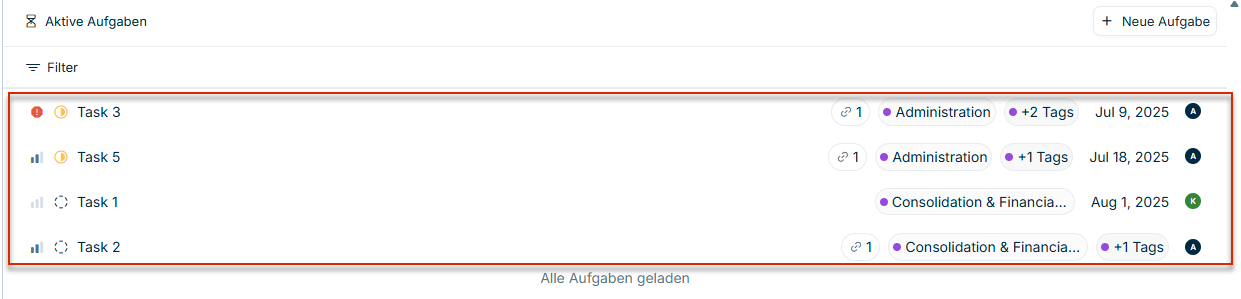 Aufgabeninformationen, die auf dem Dashboard des Task Centers angezeigt werden
