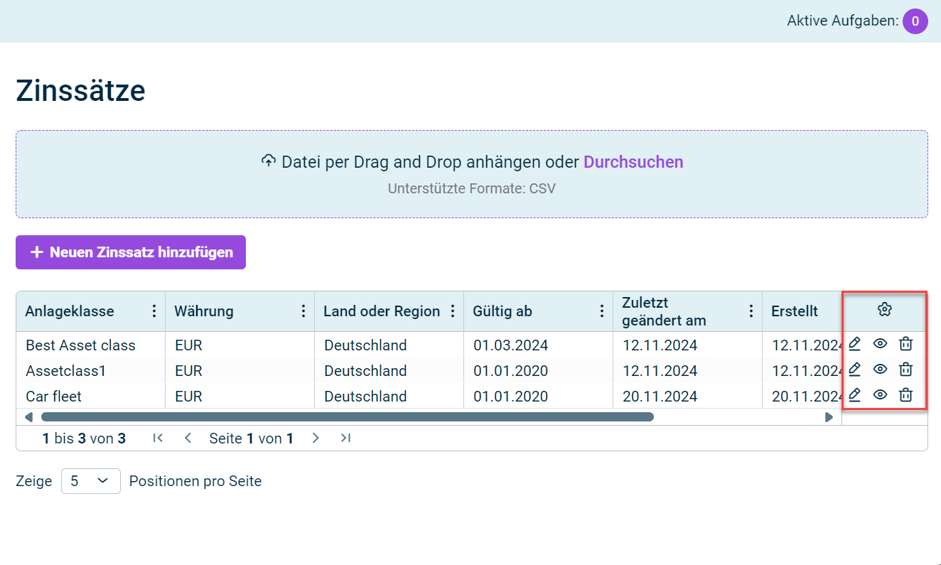 Zeigt die Tabelle Zinssätze. Rot hervorgehoben ist die Funktionsspalte mit den Symbolen zum Bearbeiten, Anzeigen und Löschen je Zeile.