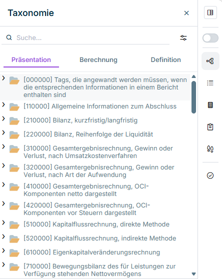 Ausschnitt aus dem Arbeitsbereich 'XBRL-Dokument'. Der Bereich 'Taxonomie' wird angezeigt. Die drei Linkbases 'Presentation', 'Calculation' und 'Definition' sind rot umrandet.