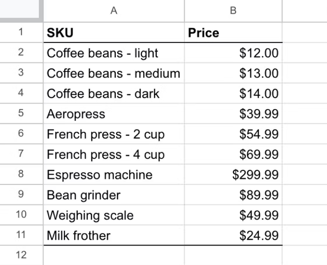 Products with prices in a spreadsheet
