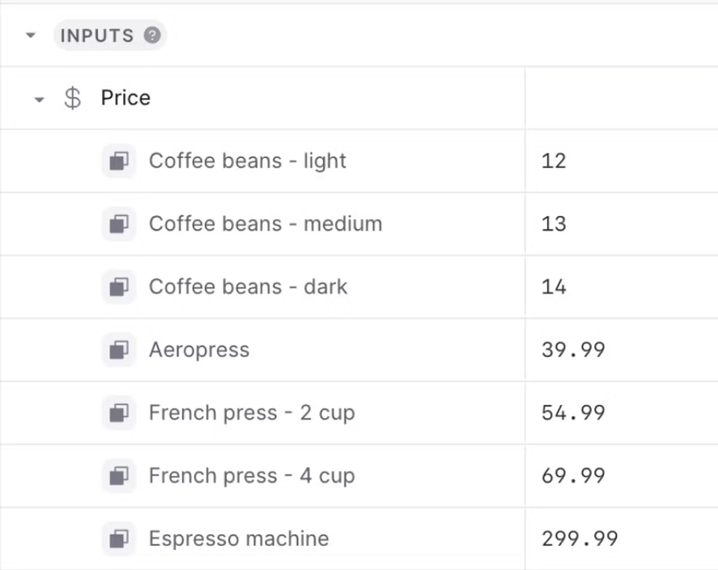 Variable 'Price' with category 'SKU'